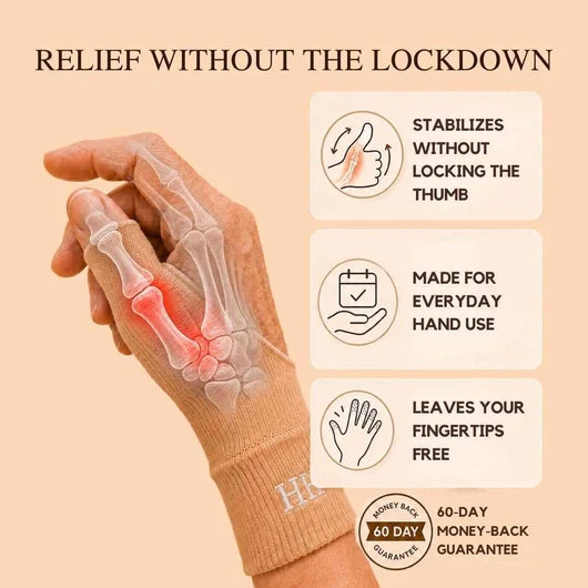 🤚 Thumb Stabilizer, CMC Joint Thumb Support Brace for Thumb Pain Relief